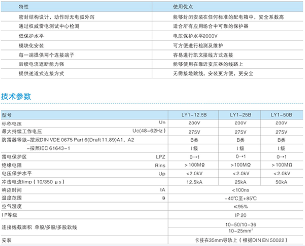 LY-50B電涌保護器技術參數(shù)