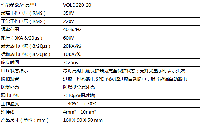 VOLE 220-20防雷器技術參數(shù)